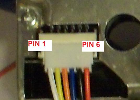 Sharp Pin