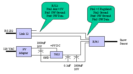 power supply schematic